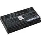 Batteri til Laptop Lenovo ThinkPad P70(20ER003MGE)